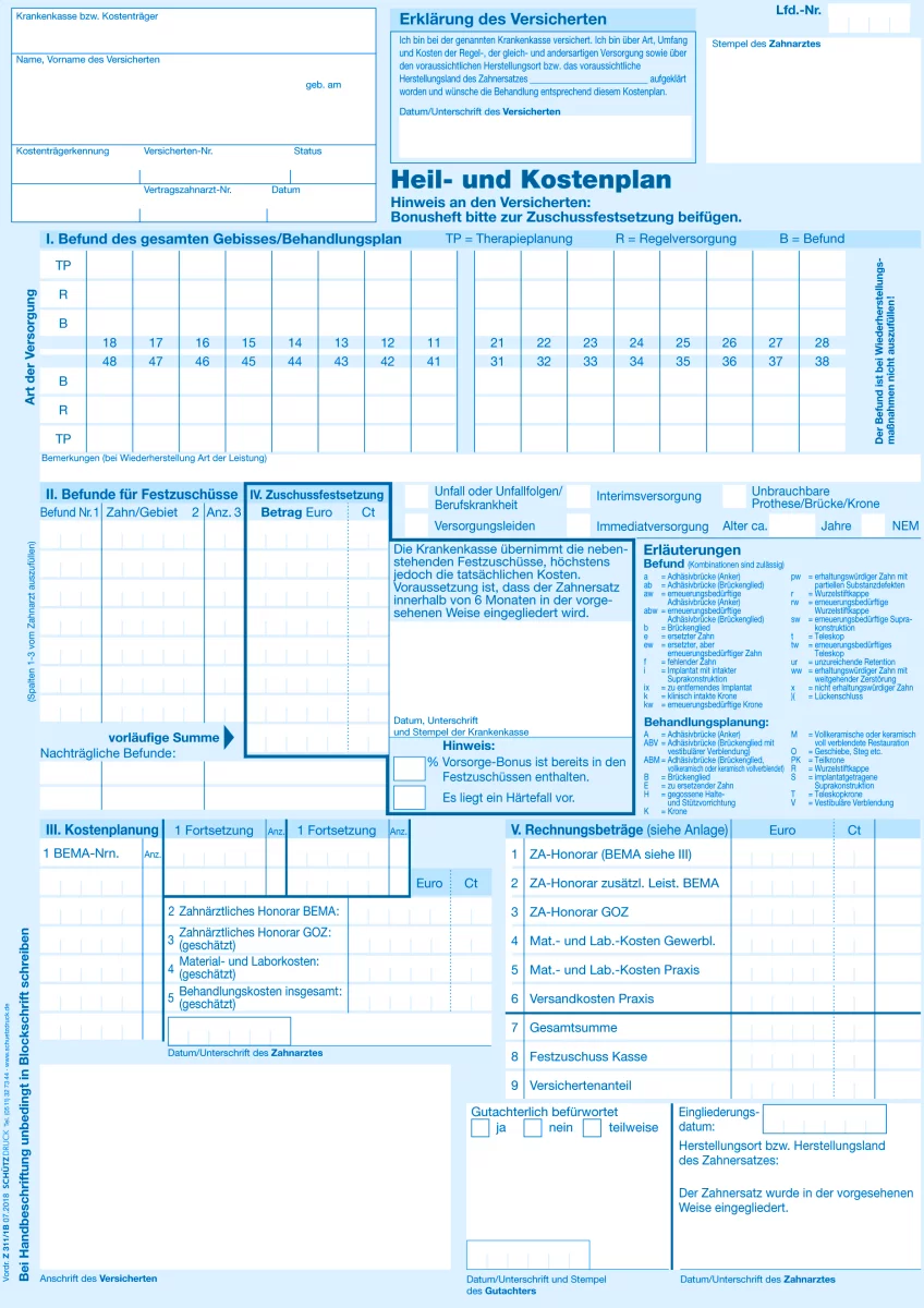 Warum ist ein präziser Kostenplan so wichtig?